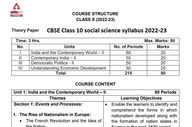 Cbse Class 10 Social Science Sst Syllabus 22 23