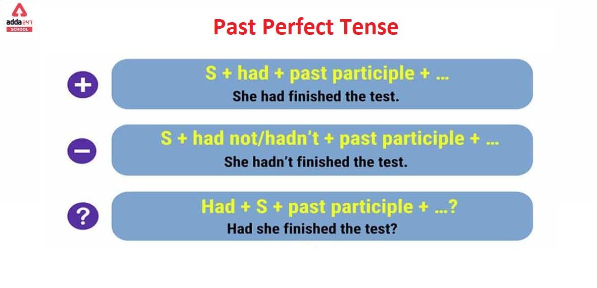 Simple Past Perfect Tense Formula