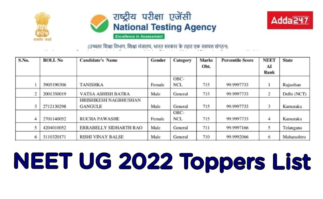 NEET Topper List 2022, Name, Rank, Marks, AIR 1-Tanishka_30.1