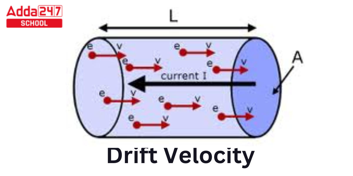 Drift Velocity Definition And Formula