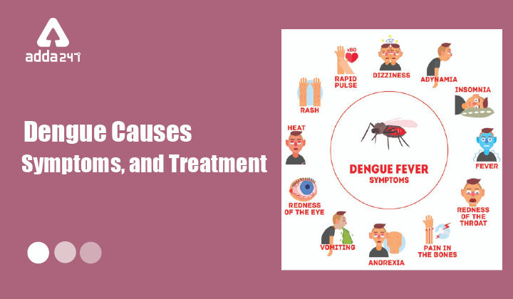 Dengue fever: Causes, Symptoms, and Treatment_30.1