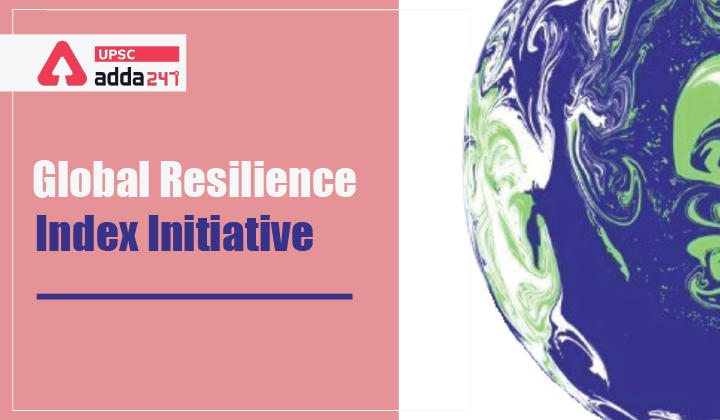 Global Resilience Index Initiative_30.1