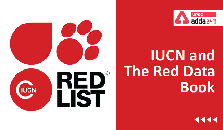 iucn-and-the-iucn-red-data-book