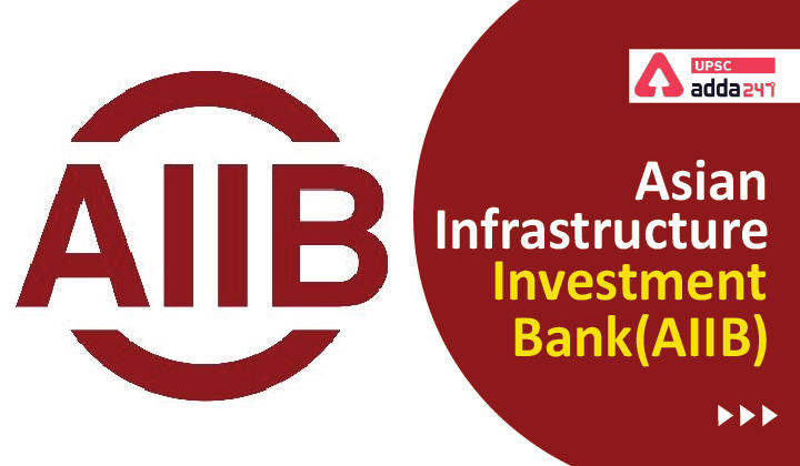 Asian Infrastructure Investment Bank (AIIB)_30.1