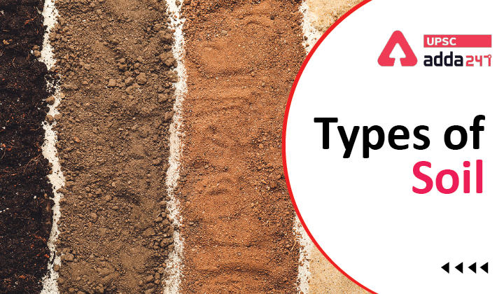 Types of Soil in India_30.1