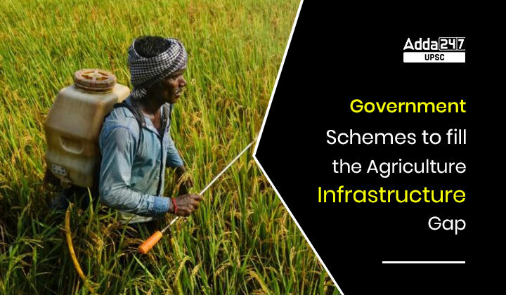 List Of Government Schemes To Fill Agriculture Infrastructure Gap