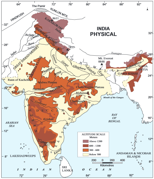 TNPSC Study materials : Geography | Geographical outline of India_30.1