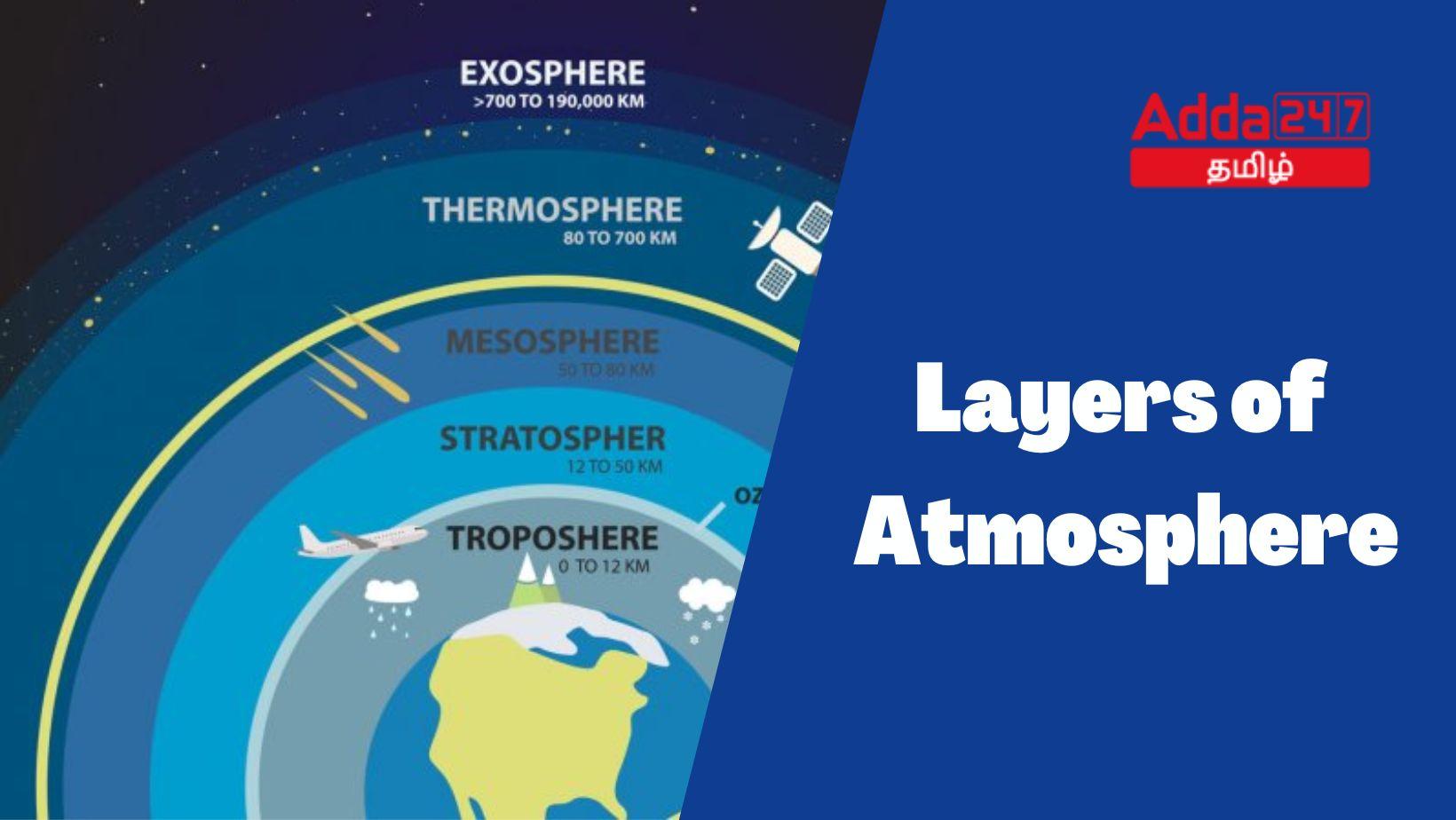 Layers of Atmosphere in Tamil | வளிமண்டலத்தின் அடுக்குகள்_30.1