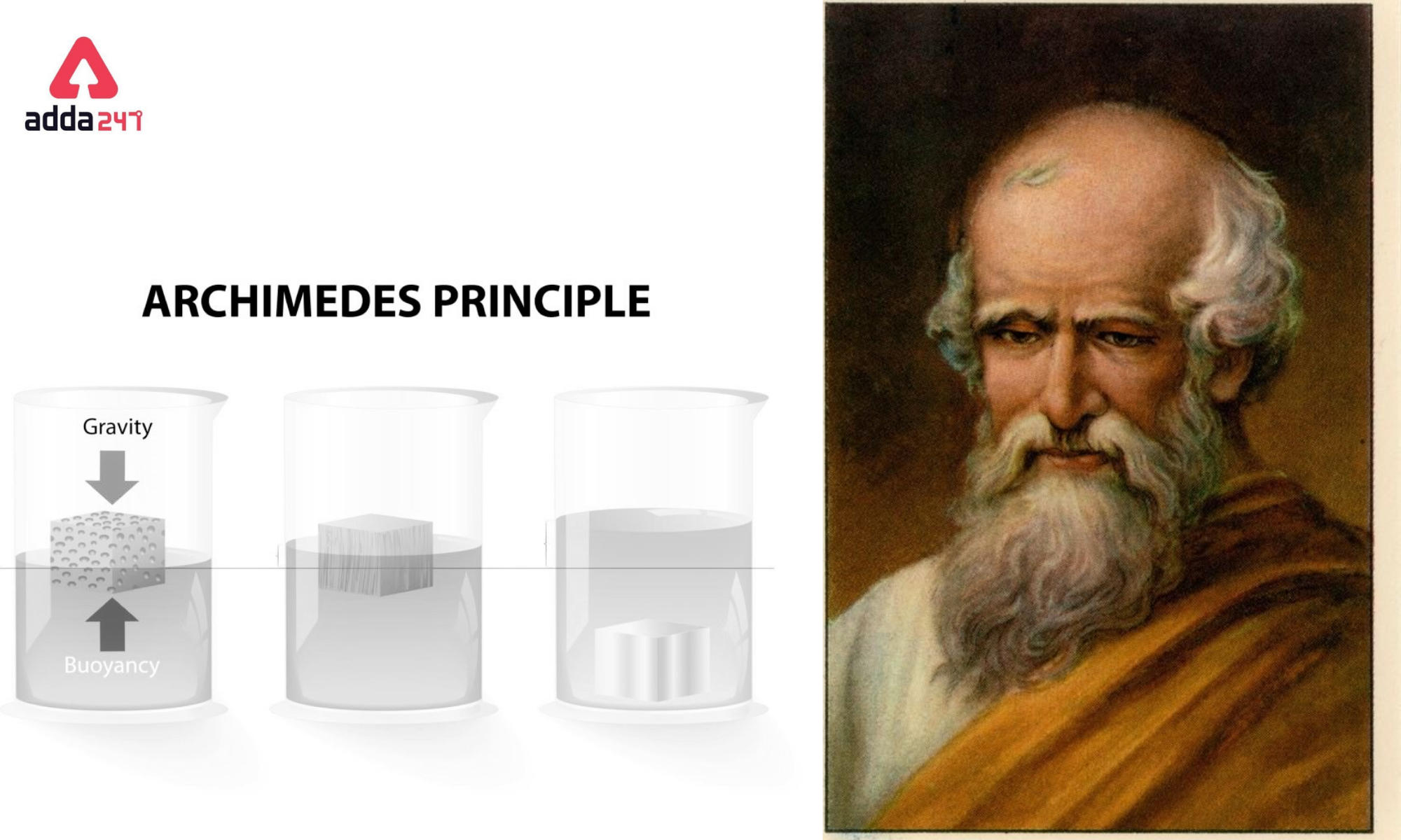 father of modern mathematics