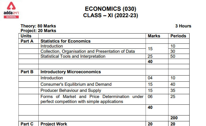 Cbse Class 11 Economics Syllabus 22 23