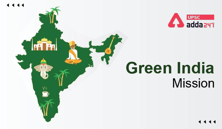 Green India Mission (GIM)_30.1