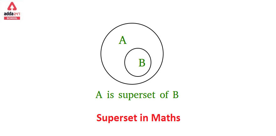 Superset Meaning, Definition, Examples in Maths_30.1