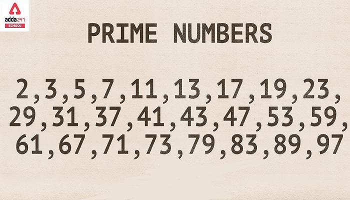 list of prime numbers between 1 and 100