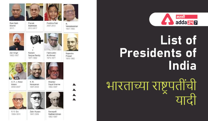 List of Presidents of India from 1947 to 2022_30.1
