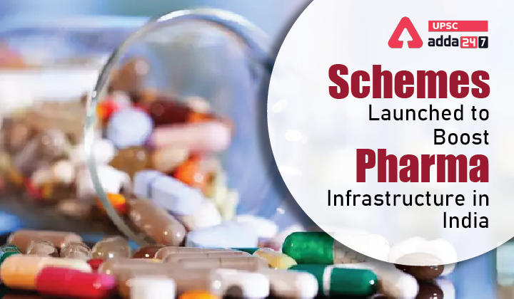 भारत में औषधि उद्योग अवसंरचना को प्रोत्साहन देने हेतु प्रारंभ की गई योजनाएं _30.1