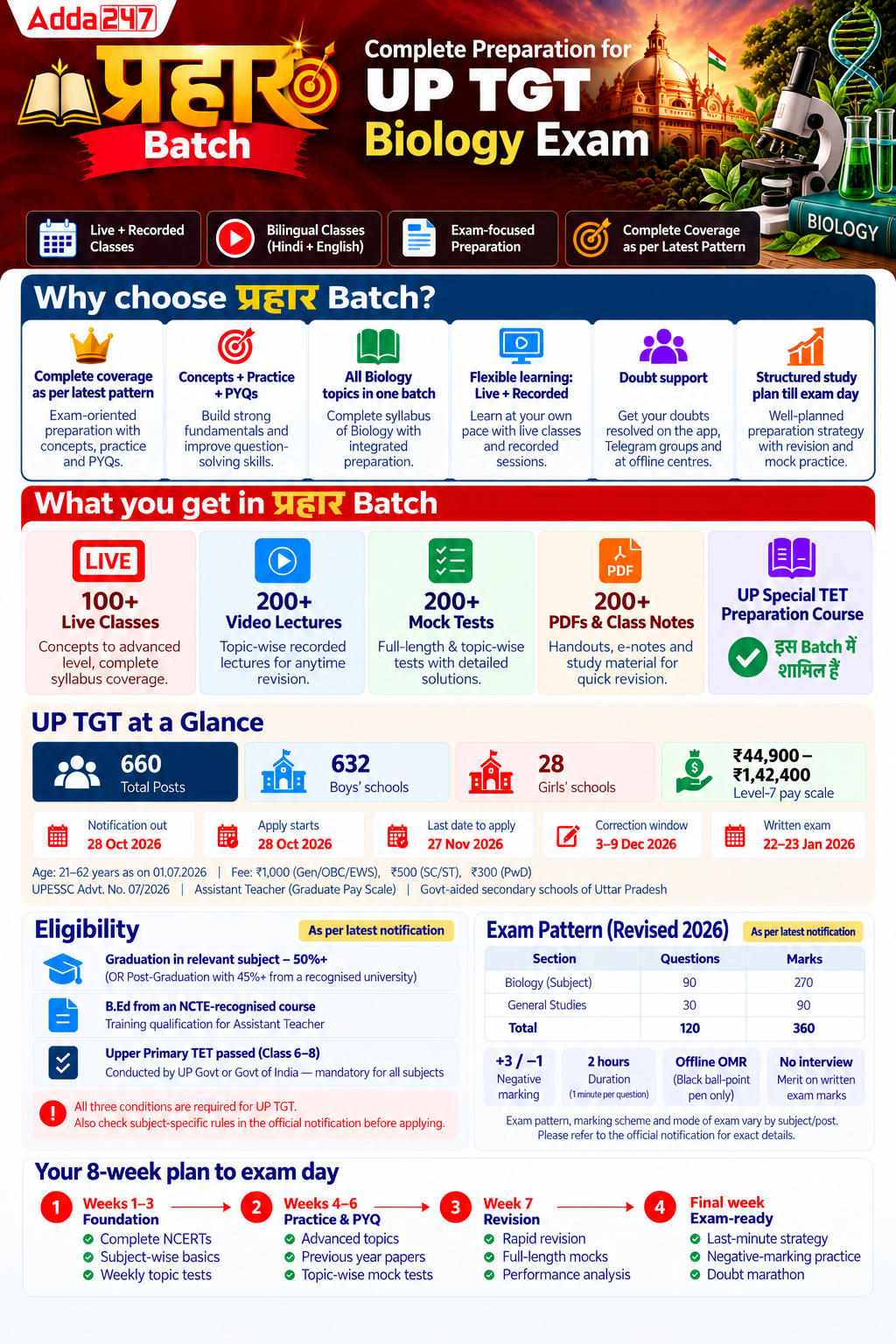 प्रहार | UP TGT 2026 | Biology Complete Batch With Test Series| Online Live + Recorded Classes by Adda247