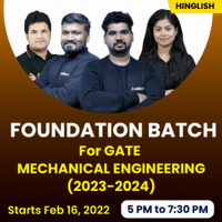 GATE 2022 Exam Analysis Mechanical Engineering, Check Live GATE 2022 shift 1 analysis_50.1