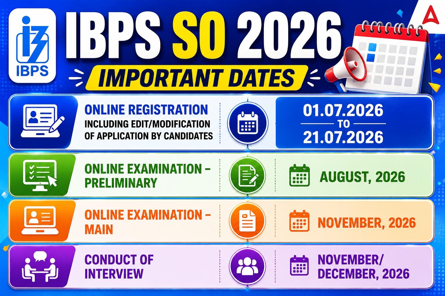 IBPS SO | HR Officer | Video Course by Adda 247