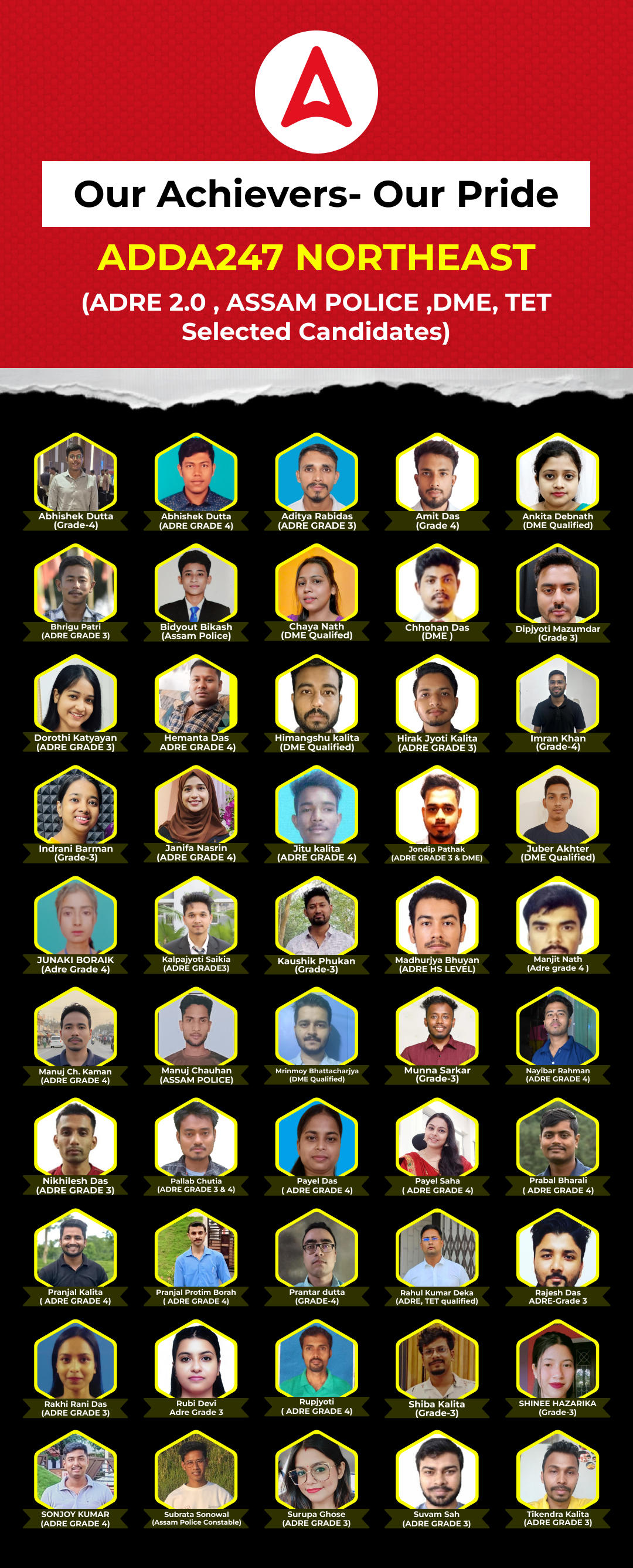 Assam MahaPack: ADRE, Police, Forest, Banking, SSC, Railways | One Pack. All Assam Govt Exams.