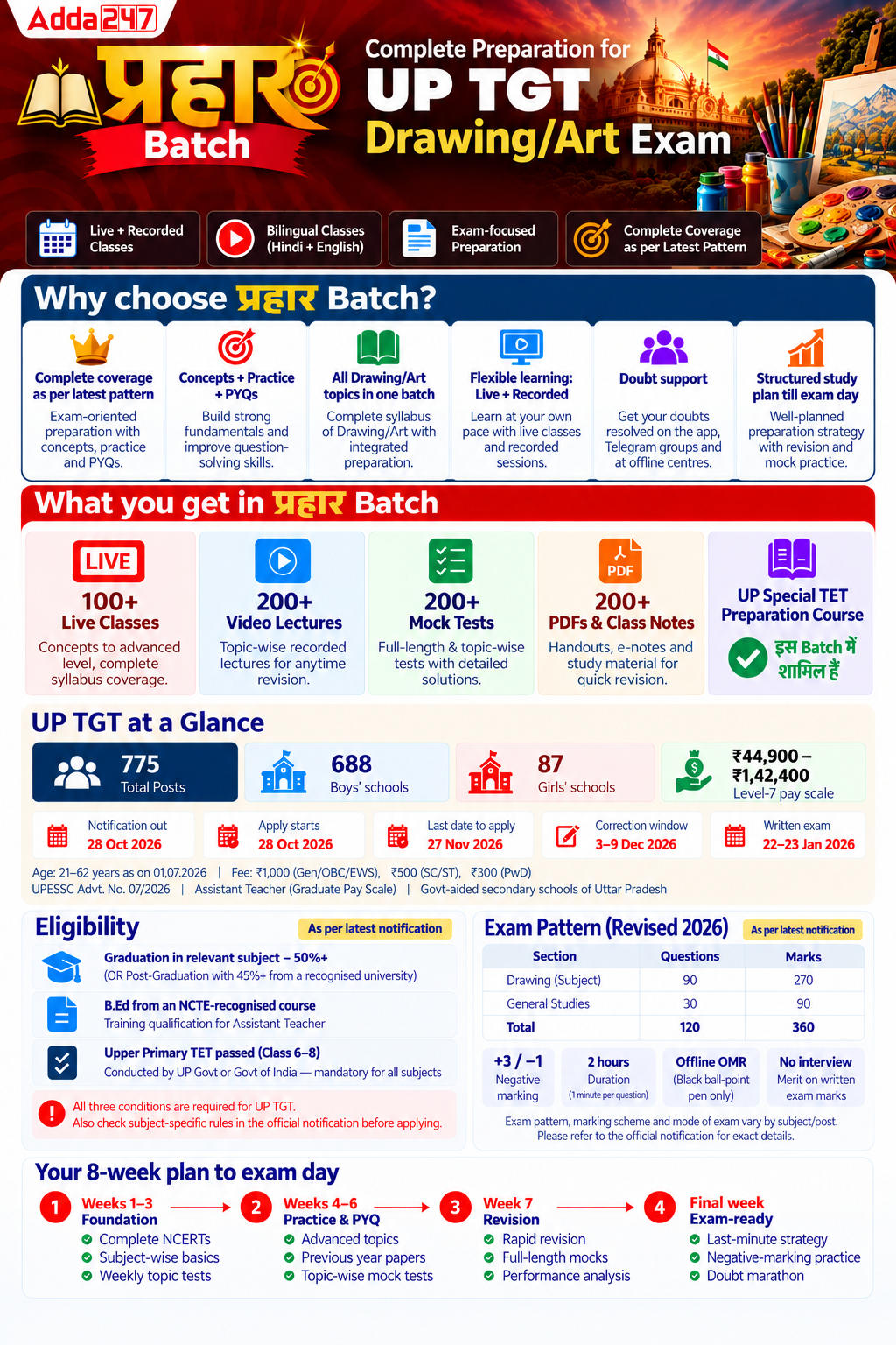 प्रहार | UP TGT 2026 | Drawing Complete Batch With Test Series| Online Live + Recorded Classes by Adda247