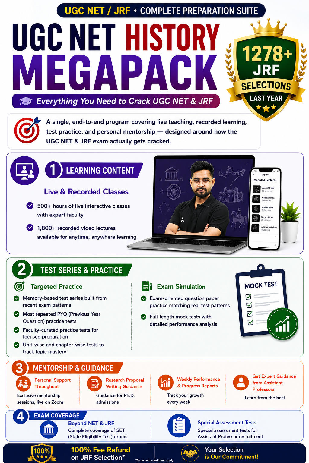 UGC NET History MEGAPACK (Live Classes | Test Series | Videos)