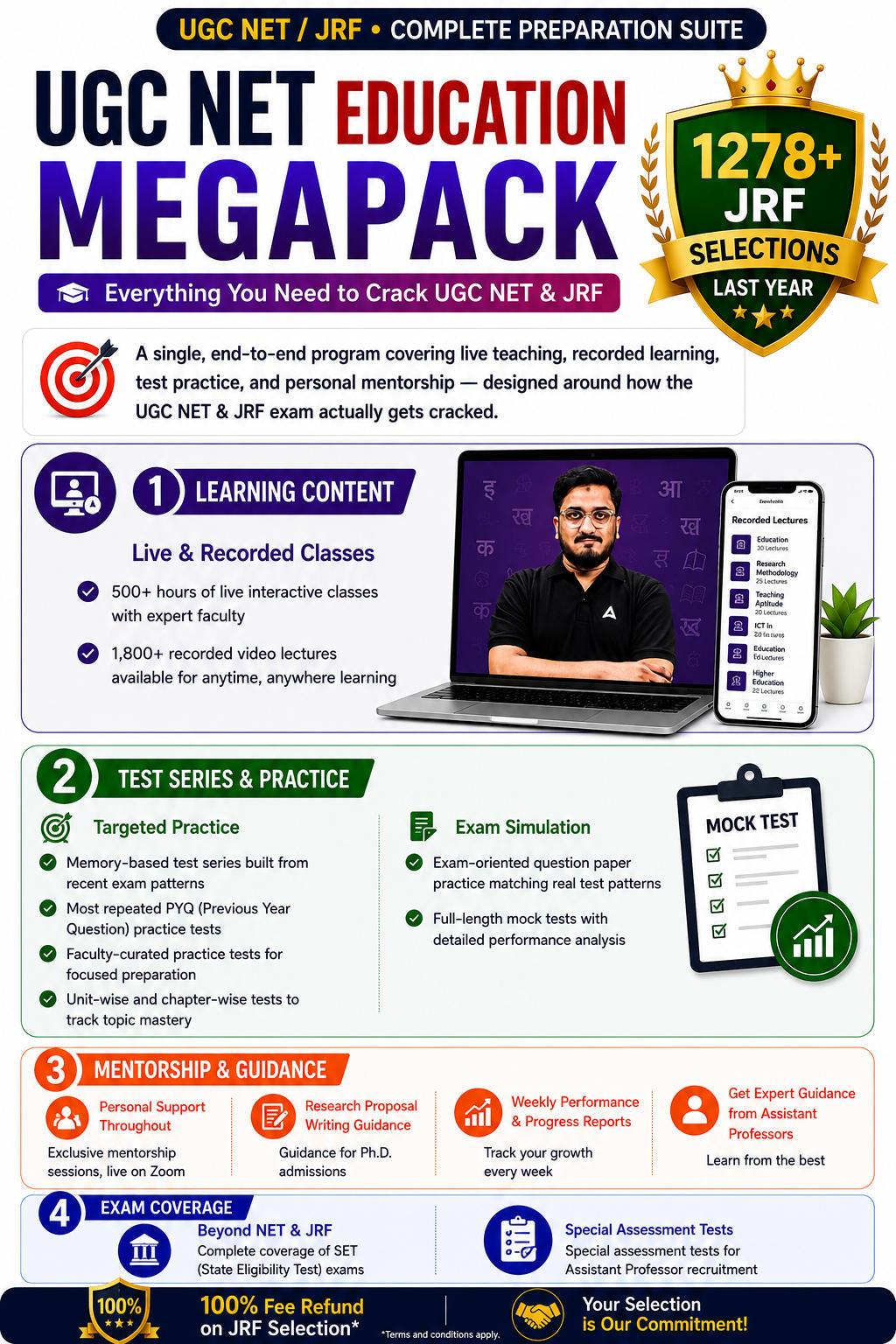 UGC NET EDUCATION MEGAPACK (LIVE CLASSES | TEST SERIES | VIDEOS) | Online Live Classes by Adda 247