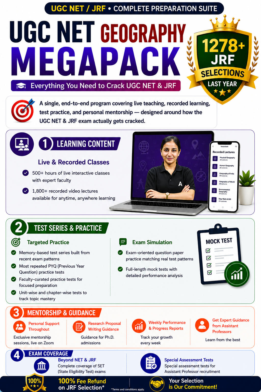 UGC NET GEOGRAPHY MEGAPACK