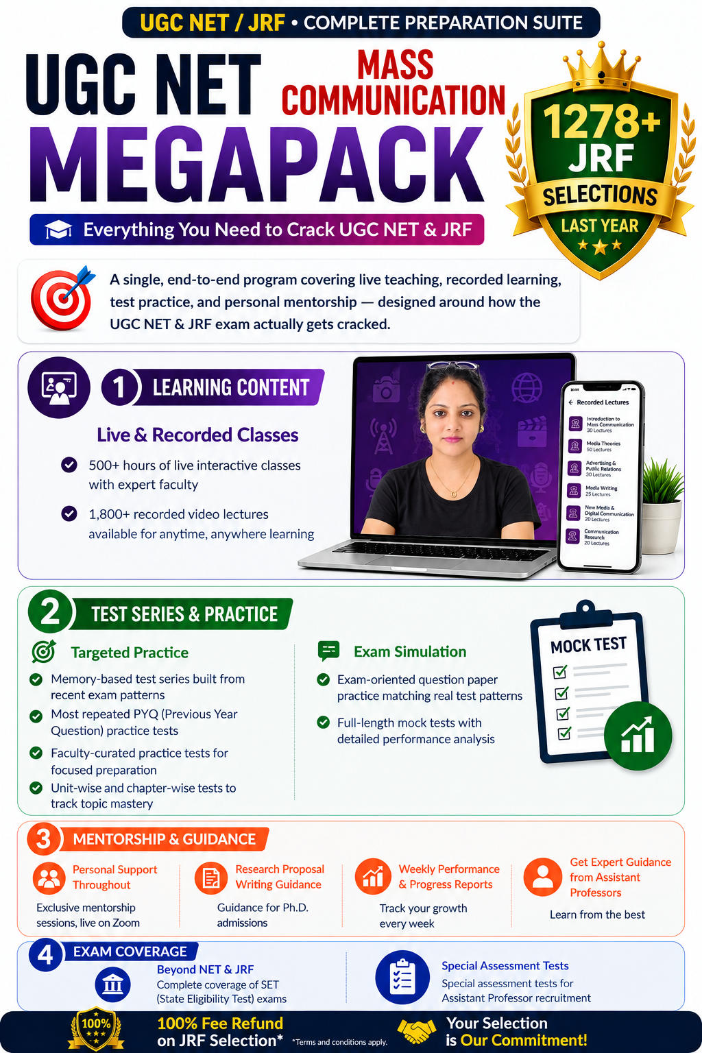 UGC NET | MASS COMMUNICATION & JOURNALISM MEGAPACK I ( PAPER1 , PAPER 2 ) SELECTION KA SAATHI