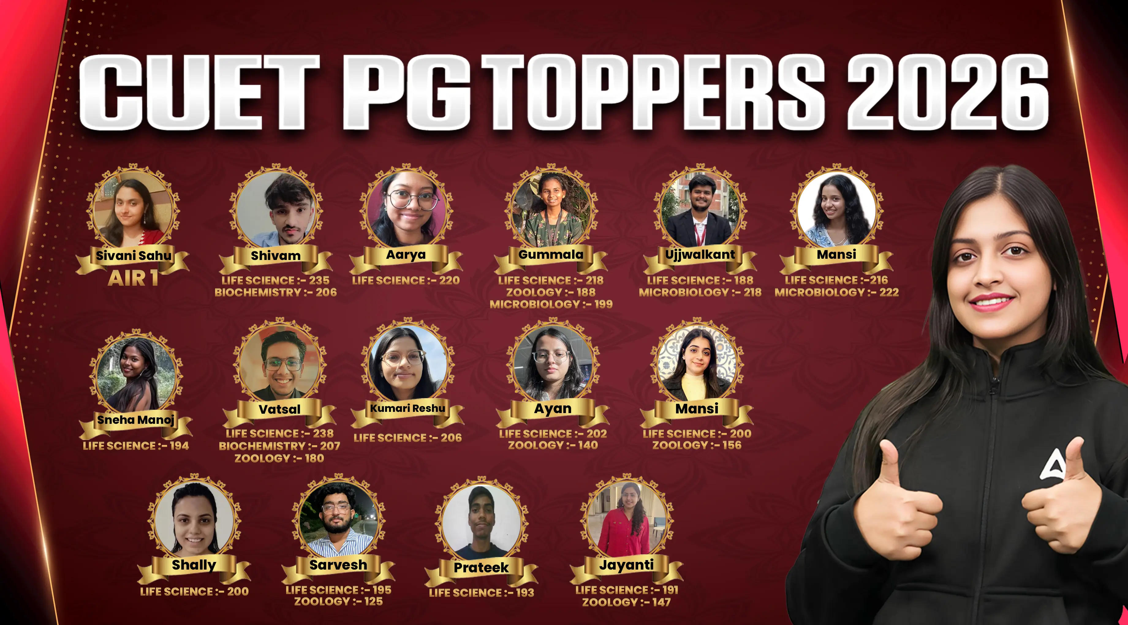 Our Toppers