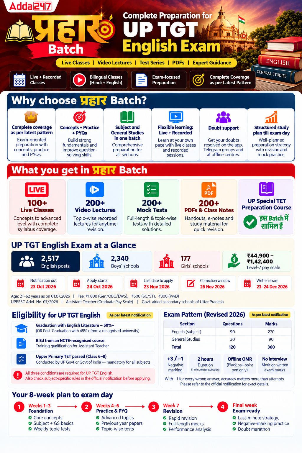 प्रहार | UP TGT 2026 | English Complete Foundation Batch With Test Series| Online Live + Recorded Classes by Adda247