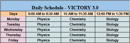 Study Plan