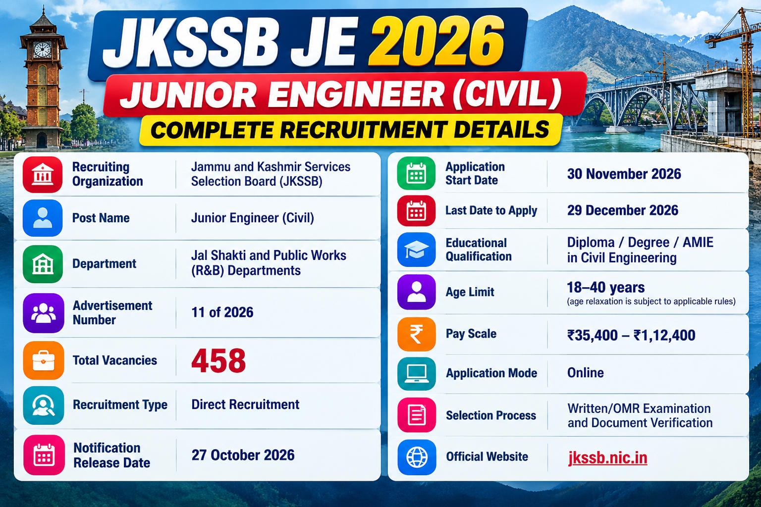 JKSSB JE Civil Engineering 2026 | Live Batch + Test Series + eBooks | Hinglish Online Live Classes By Adda247