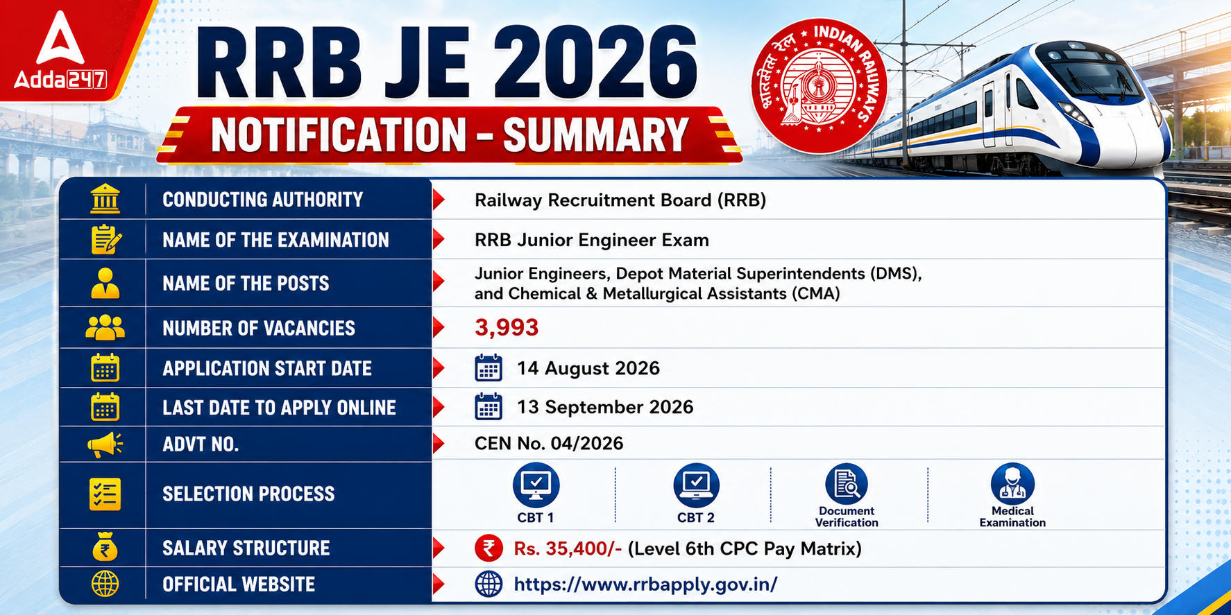 वंदे भारत : RRB JE Computer Science Engineering 2026 | CBT-1 CBT-2 Batch Live + eBooks + Test Series | Hinglish Online Live Classes By Adda247