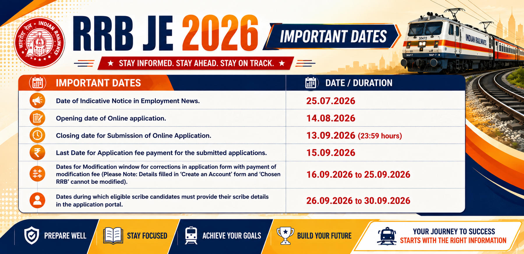 संकल्प : RRB JE Computer Science Engineering 2026 | CBT-2 Batch Live + eBooks + Test Series | Hinglish Online Live Classes By Adda247
