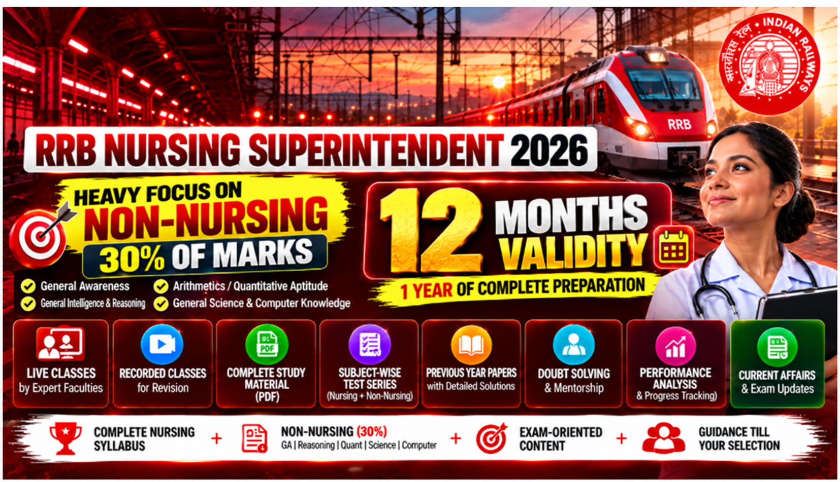 RRB Nursing Superintendent 2026 | Non-Nursing Complete Batch | Online Live Classes By Adda247