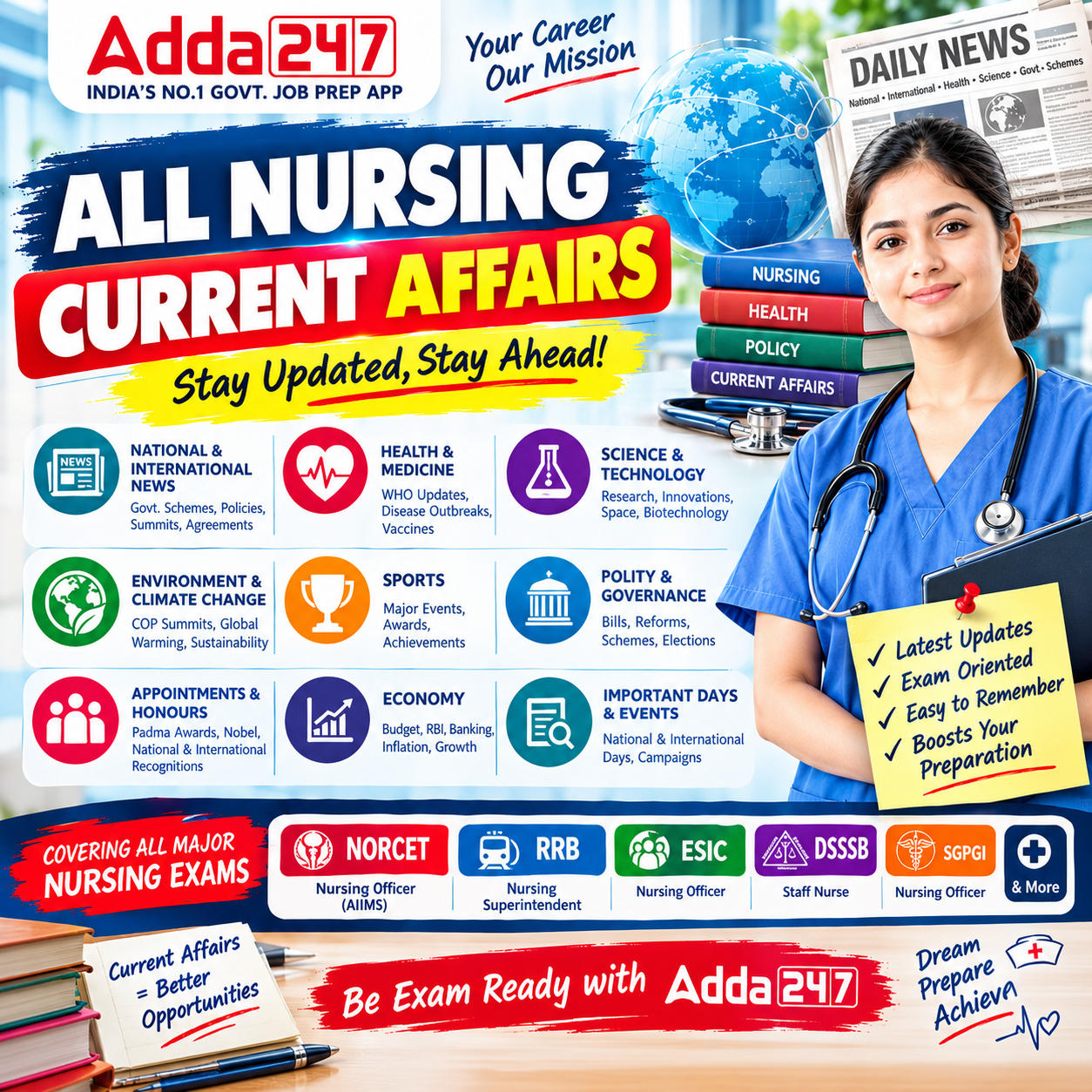 Astra Current Affairs for all Nursing Exams 2026 | Online Live + Recorded batch by Adda247
