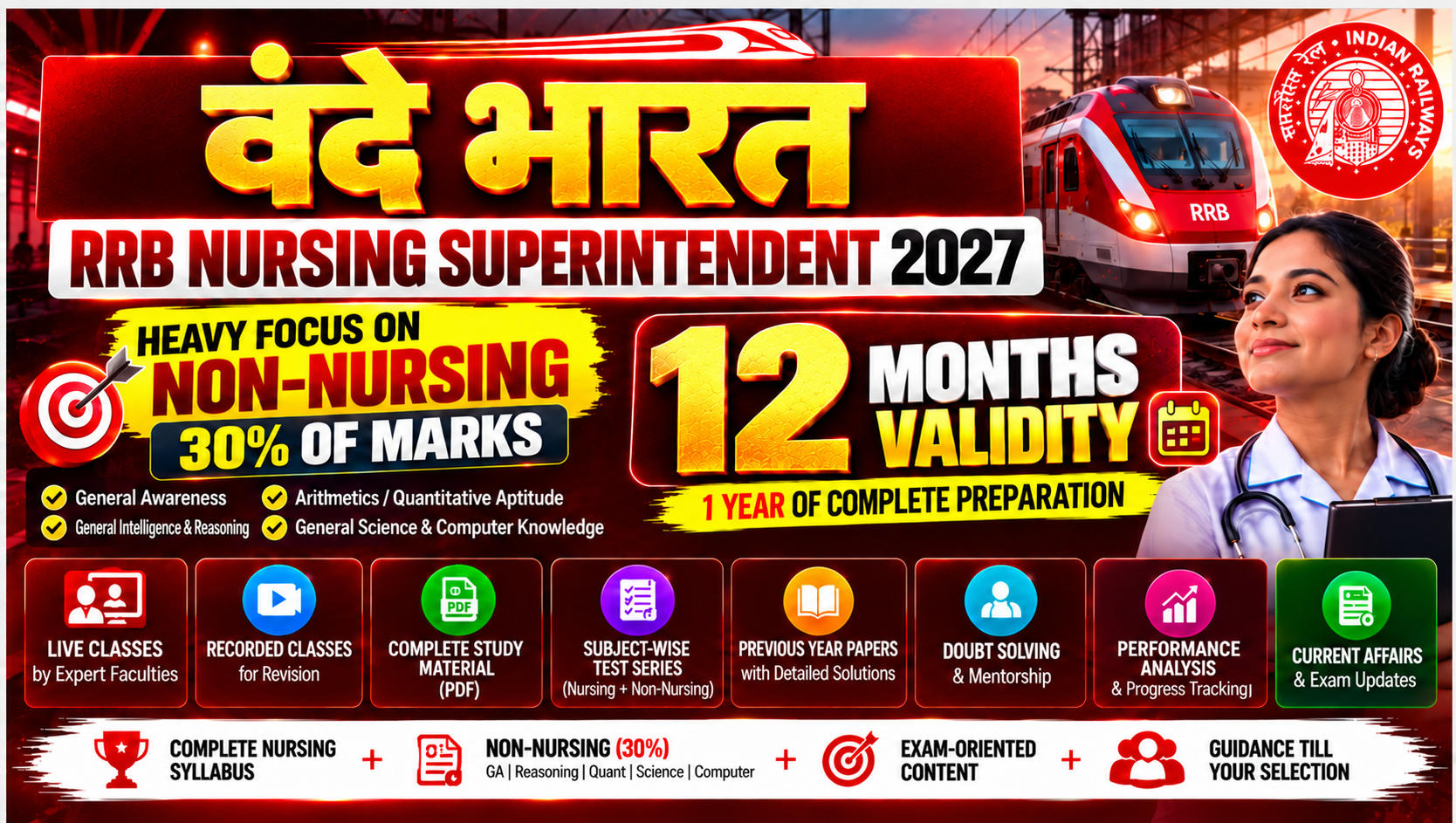 वंदे भारत 2027 | RRB Foundation Batch | Online Live Classes by Adda 247