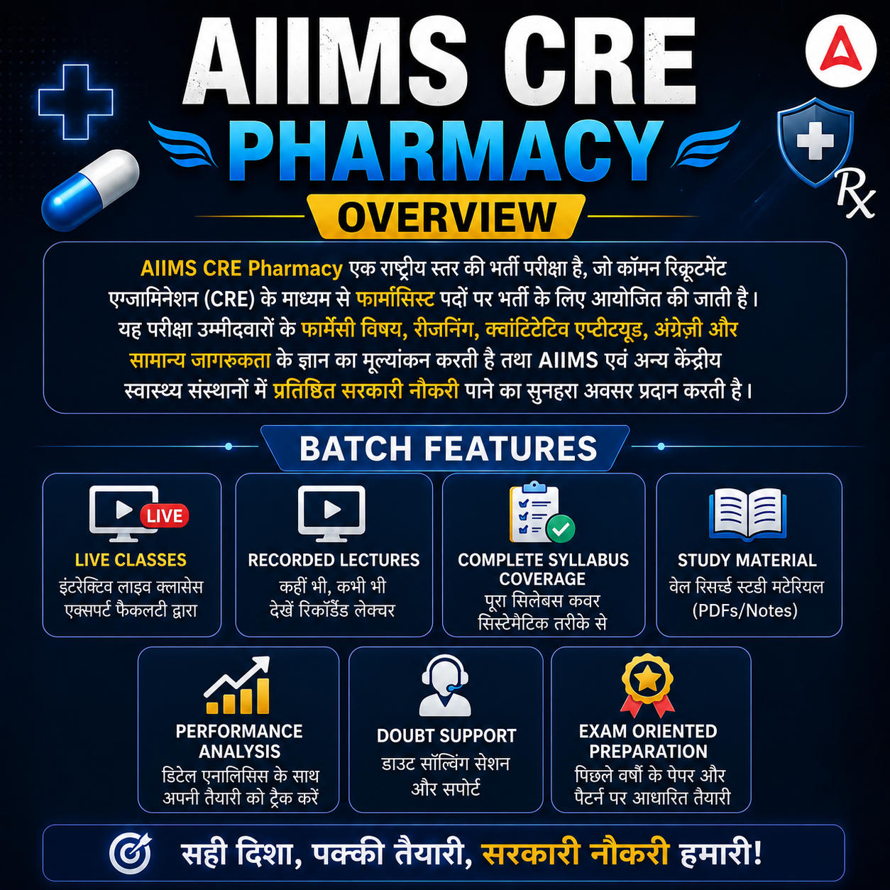 AIIMS CRE 6 Foundation Batch | Online Live Classes by Adda247