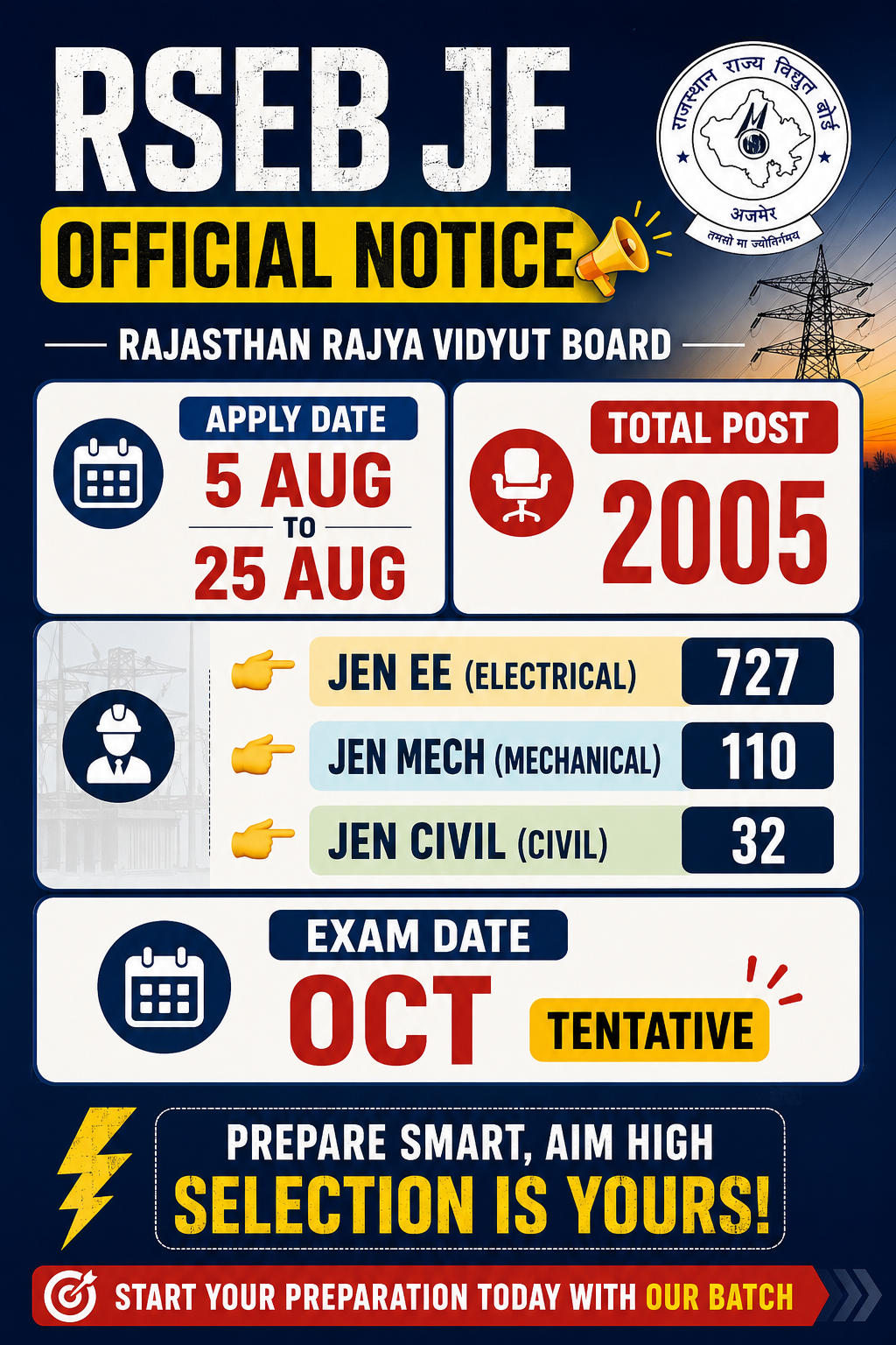 अरावली 1.0- RVUNL (Junior Engineer) | Electrical Engineering | Complete Batch By Adda247