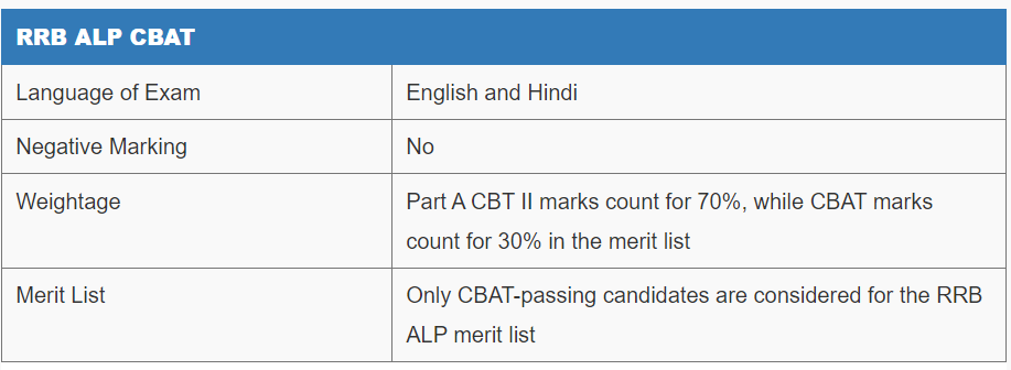 RRB ALP CBT-1 2024 Batch | Online Live Classes by Adda 247_10.1