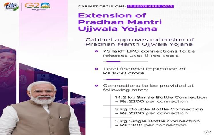 Cabinet Approves Expansion Of Ujjwala Yojana_4.1