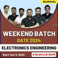 GATE 2024 will be Conducted by_50.1