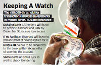 Aadhaar made-mandatory-for-new-bank-accounts-transactions-above-Rs.50,000