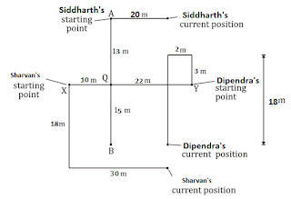 SBI Clerk 20 Minutes Marathon | Reasoning Ability Sectional Test | Latest Hindi Banking jobs_13.1