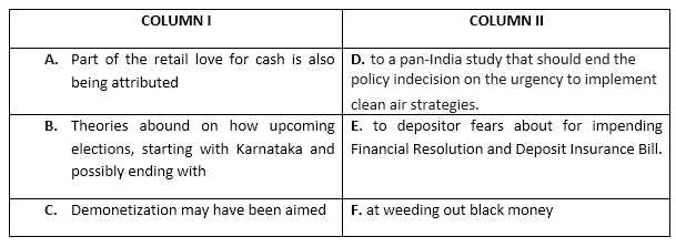 English Language Quiz for IBPS Clerk Prelims – 12th December 2018 | Latest Hindi Banking jobs_5.1