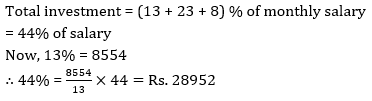 Quantitative Aptitude Quiz For NIACL AO Prelims: 12th January 2019 IN HINDI | Latest Hindi Banking jobs_5.1