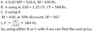 IBPS PO Quantitative Aptitude Data Sufficiency For Prelims: 22nd February| IN HINDI | Latest Hindi Banking jobs_6.1