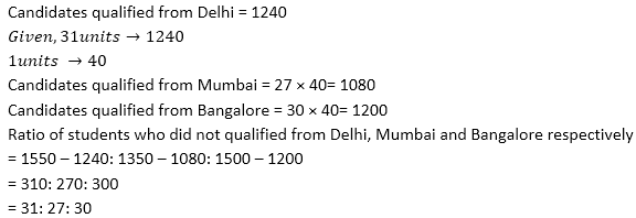 SBI PO Quantitative Aptitude (Miscellaneous) For Prelims: 26th March 2019 | IN HINDI | Latest Hindi Banking jobs_19.1