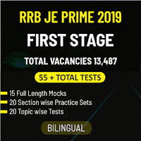 RRB JE 2019 Exam Date Released | Check Details | Latest Hindi Banking jobs_6.1
