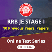 RRB JE 2019 Exam Date Released | Check Details | Latest Hindi Banking jobs_8.1